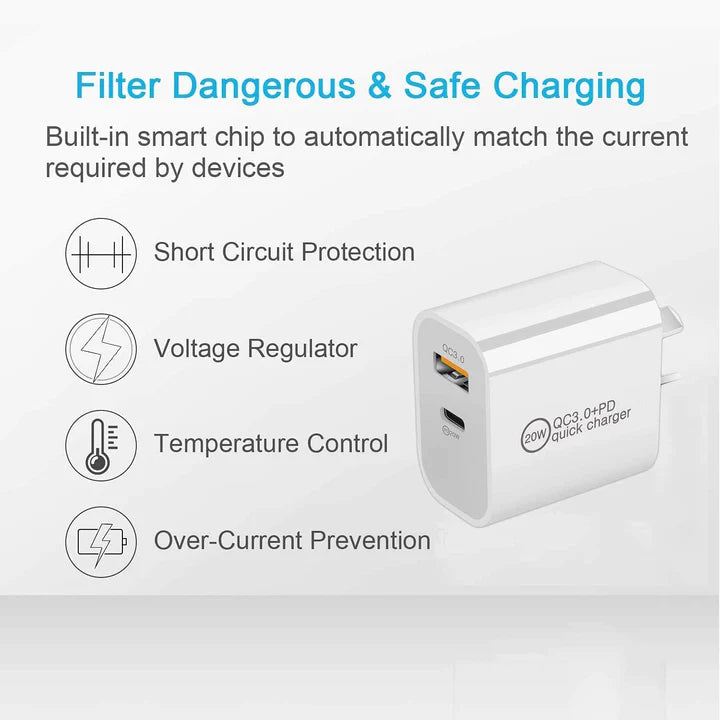 Fast Charge Adapter & Apple Lightning Cord